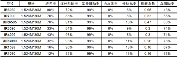 企業(yè)微信截圖_1715926698615.png