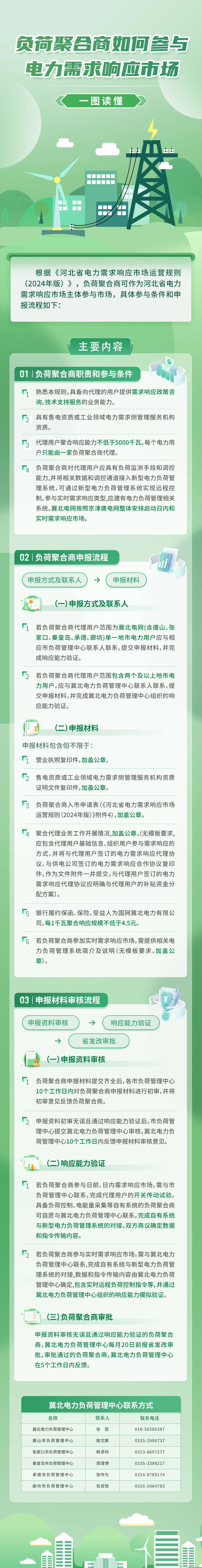 市場.jpg