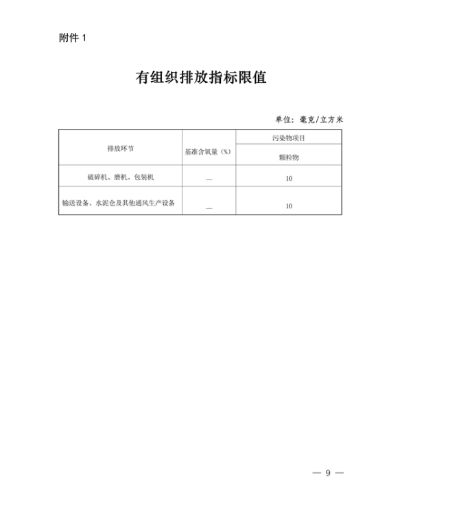 2027年底前完成 《上海市水泥行業(yè)超低排放改造實施方案》發(fā)布