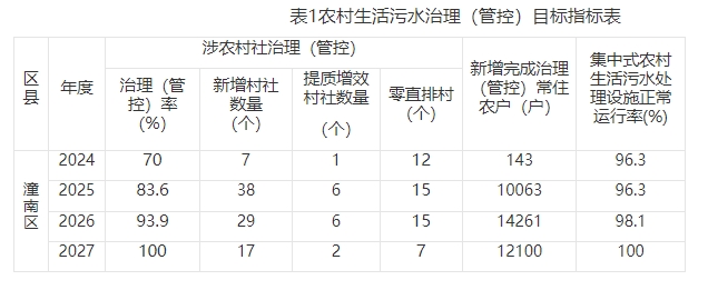 重慶.png