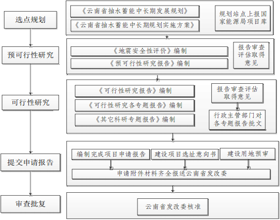 代傲2.png