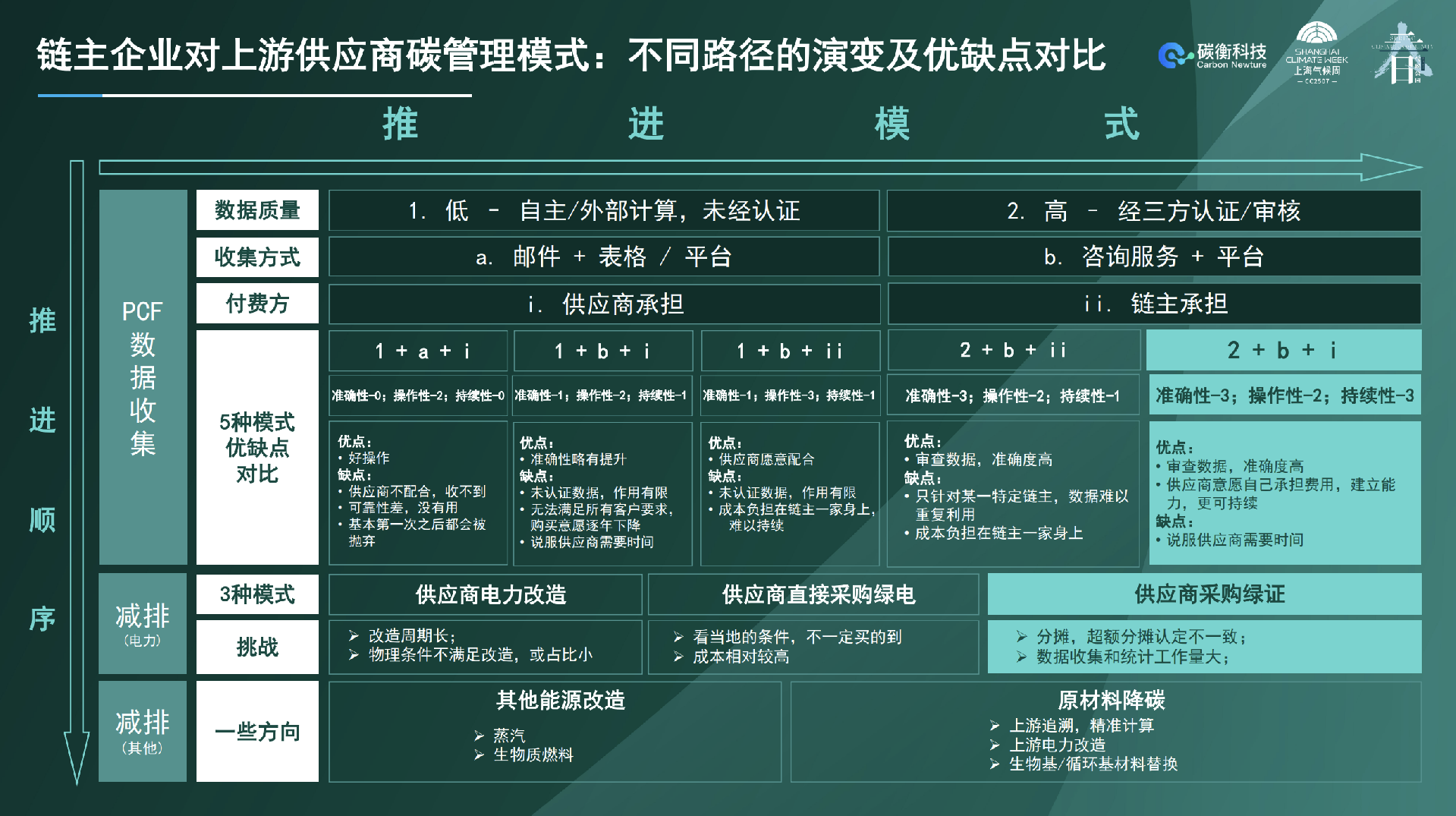 8cdc028955e8ac6e74963da08788b040.png